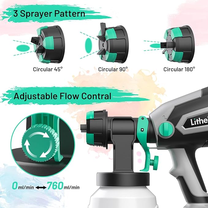 Litheli Cordless Paint Sprayer with Battery of 20V 4.0Ah, HVLP Paint Sprayer Gun with 1000ml Container and 3 Nozzles, Electric Powerful Paint Sprayers for House and Furniture Painting Fence Wall