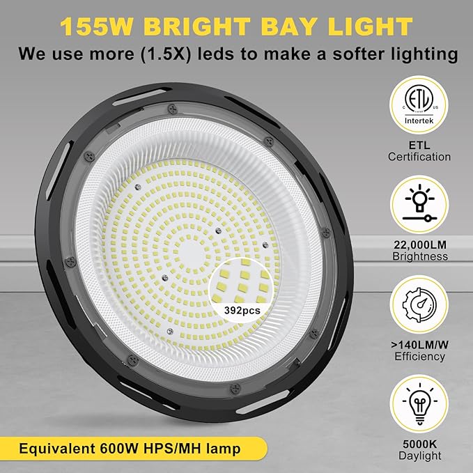 hunhun 2 Pack ETL 155W UFO LED High Bay Light, 22500lm, Daylight 5000K, US Plug,110-277V, IP65 Waterproof Commercial LED Shop Lights for Workshop Factory Barn Warehouse, Garage ETL Listed