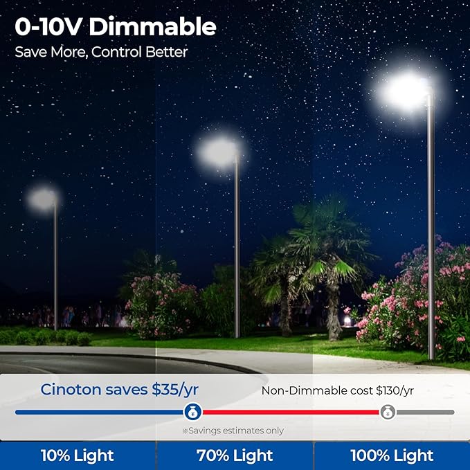 CINOTON LED Parking Lot Light - 32000LM 200W UL Listed - 0-10V Dim Dusk to Dawn - IP65 Adjustable Slipfitter Mount Outdoor Security Lighting for Yard Street Court Stadium Driveways, 5000K, 100-277V