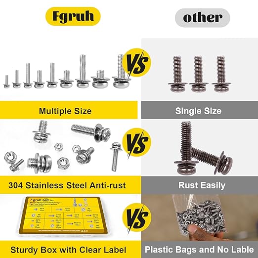 640PCS Machine Screws Assortment Kit, M2 M2.5 M3 M4 M5 Nuts and Bolts Assorted Set, 304 Stainless Steel Metric Combination Screw with Fixed Washers (All-in-One Design)