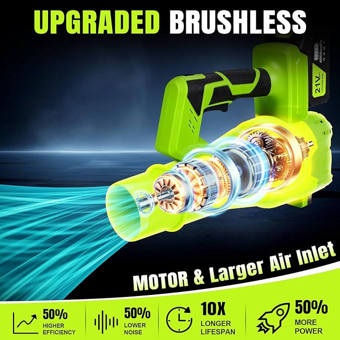 Leaf Blower Cordless,Electric Leaf Blower with 2 4.0Ah Battery Powered and Fast Charger, Lightweight Cordless Blowers for Lawn Care and Dust,Snow,6 Speed Control