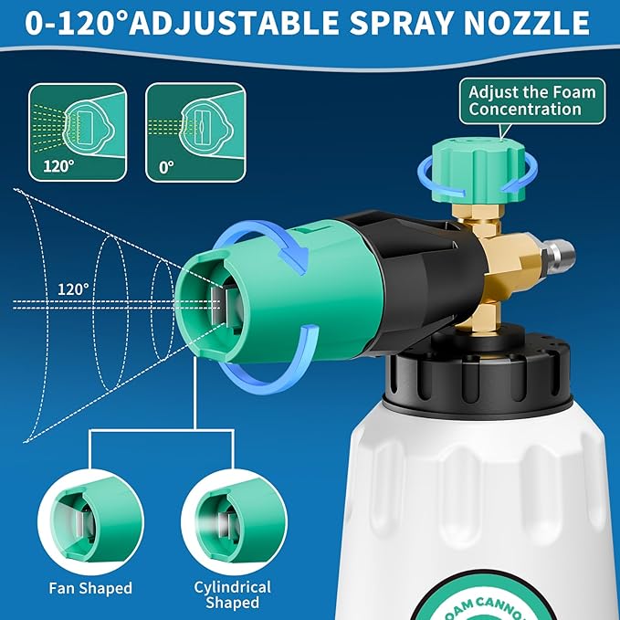 Foam Cannon for Pressure Washer with 1/4" Quick Connector，Heavy Duty Car Foam -1L Blaster Wide Neck Adjustable Snow Foam Lance，with 5 Pressure Washer Nozzle Tips