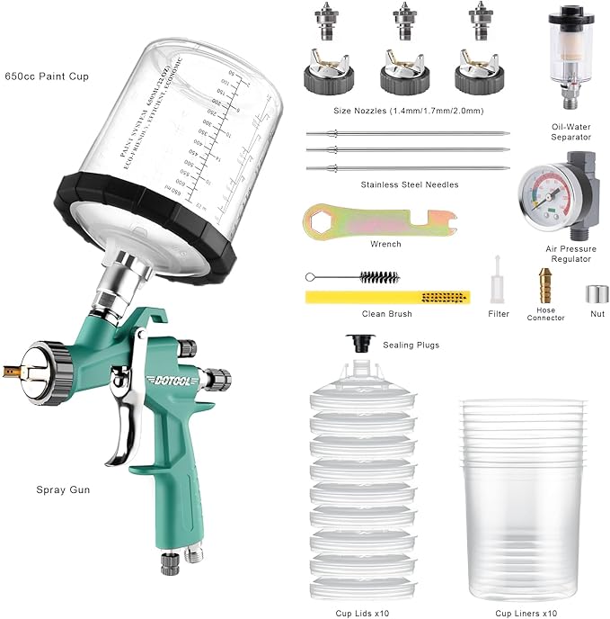 LVLP Air Spray Gun with 1.3/1.5/1.7mm Nozzles & Air Regulator, R500 Paint Guns Automotive, Car Paint Gun Sprayer, Paint Gun for House Painting, Car, Furniture, Varnish and Top Coat