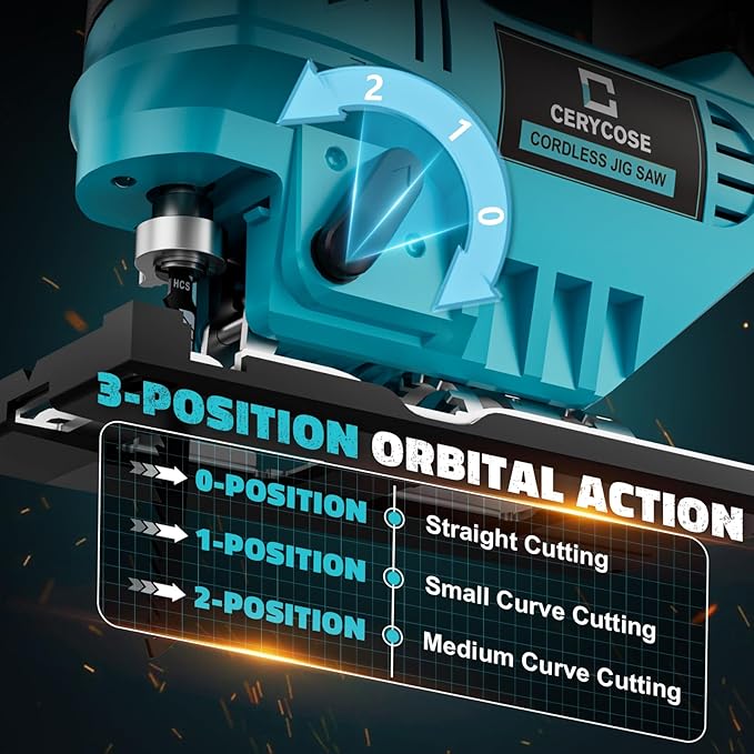 Jigsaw Compatible With Makita 18V, Cordless jig saw tool Brushless Motor, 0°- 45° Bevel Cuts, LED Light with 3 Position Orbital Setting for Straight/Curve/Bevel/Circle Cutting (NO Battery)