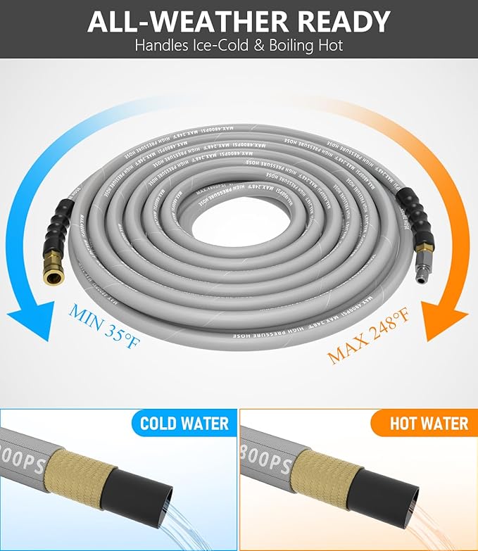 3/8" Pressure Washer Hose 100FT 4800 PSI, Kink Resistant Steel Braided Layer & NonMarking Rubber for Hot/Cold Water, High Power Washer Hose With 3/8 Inch Quick Connect & M22 Fitting, Gray