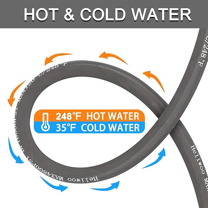3/8'' Pressure Washer Hose 50 FT, Hot and Cold Water Power Washer Hose Max 248°F, Commercial Industrial Grade Steel Wire Braided Kink Proof Extension Hose with 3/8 Quick Connect 4800 PSI