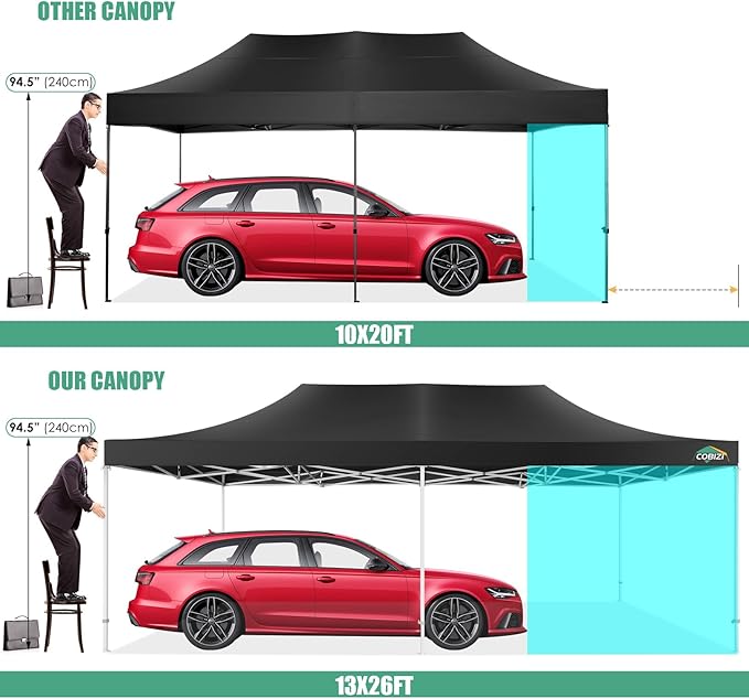 COBIZI 13x26 Heavy Duty Pop Up Canopy with 6 Sidewalls Party Tent Outdoor Wedding Large Event Tent with Roller Bag for Garden Lawn Waterproof UPF 50+ Ez Up, Black (Framework Upgraded)