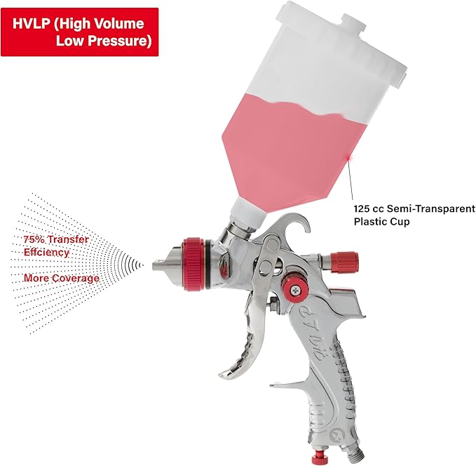 INTERTOOL HVLP Air Spray Gun with 1.3/1.4/1.7 mm Nozzles - Sprayer for Car Paint, Automotive, Home, Furniture - Top & Base Coat, Clear Coat, Varnish, Primer, Stain, Lacquer - PT08-0153