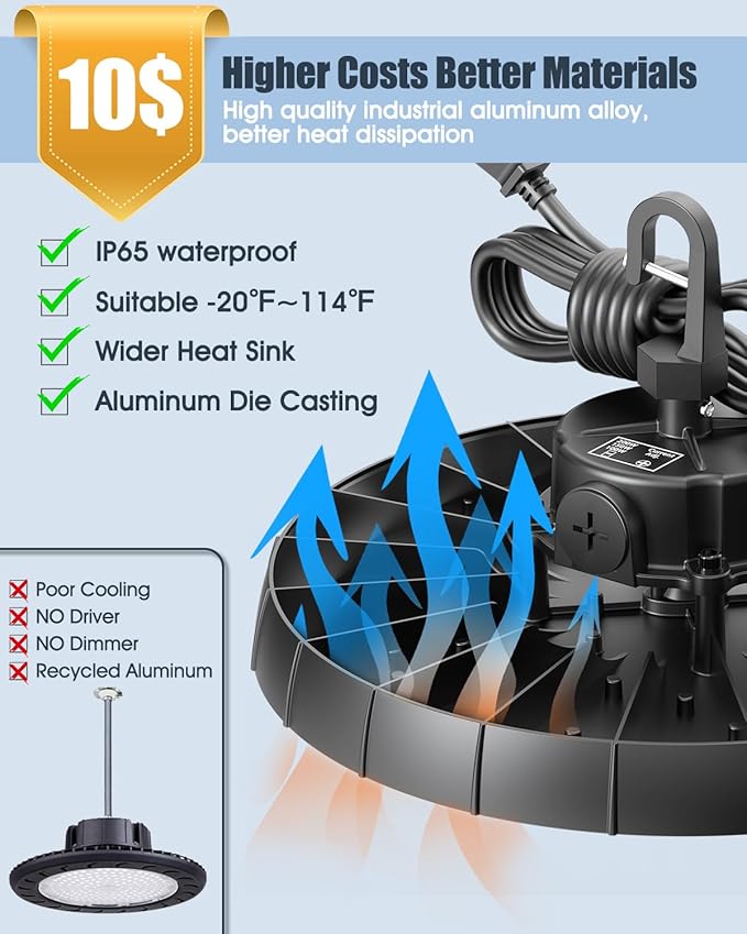 UFO High Bay LED Shop Lights for Garage Workshop,200W(Adjustable) 26000LM 0-10V Dimmable 6500K Daylight Super Bright UFO Lights with US Plug, AC100V-277V IP65 Waterproof Commercial Lamp for Barn-4Pack