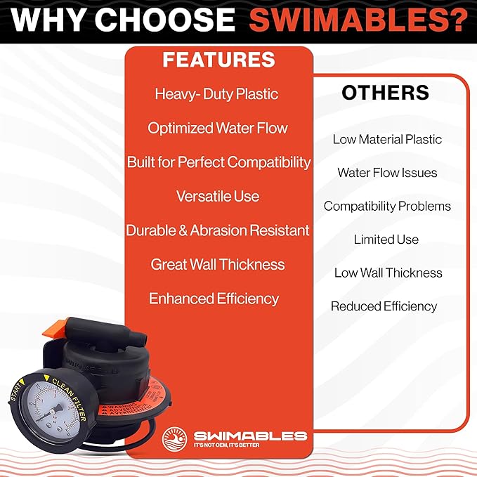 Swimables DEX2420MAR2 Manual Air Relief Assembly - Compatible with Hayward DE and Cartridge Pool Filter - Works with Pro Grid, Swim Clear and Swimclear Cartridge Filters- New Upgraded Design