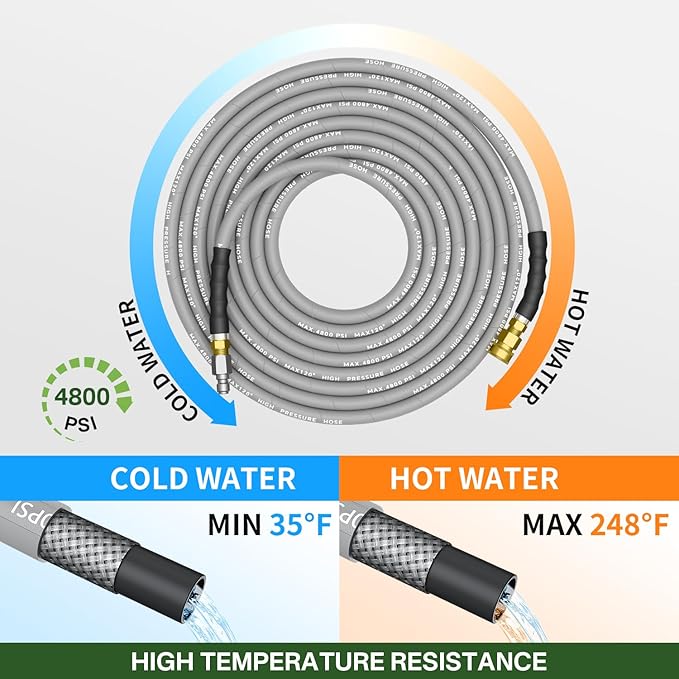 5000PSI Pressure Washer Gun and Hose Kit, 50FT Kink Resistant Steel Braided Power Washer Hose with 3/8" Swivel Quick Connector and M22 14mm Adapters Replacement/30 Extension Washer Wand
