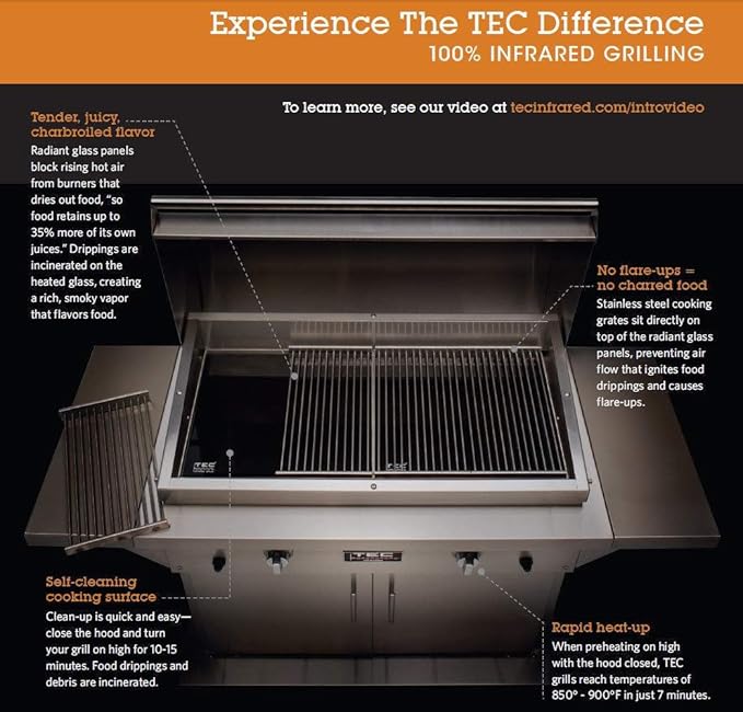 TEC Patio 2 FR Infrared Built-In Grill with Half Warming Rack (PFR2LP-PFR2WR19), Propane Gas