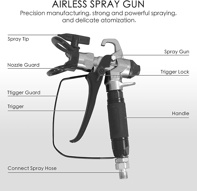 Himalaya High Pressure Airless Paint Sprayer - 3000PSI, 5/8HP, 650W Power Painter, Ideal for Home Interior, Exterior, Commercial Use, and DIY Handyman-Professional Contractor Grade Spray Paint Machine