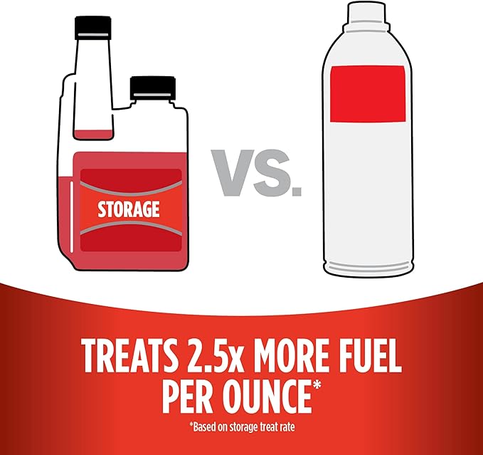 STA-BIL Storage Fuel Stabilizer | Keeps Fuel Fresh for 24 Months, Prevents Corrosion, Gasoline Treatment Additive that Protects System, Gas Stabilizer for Storage, 16 oz. (12 Pack)