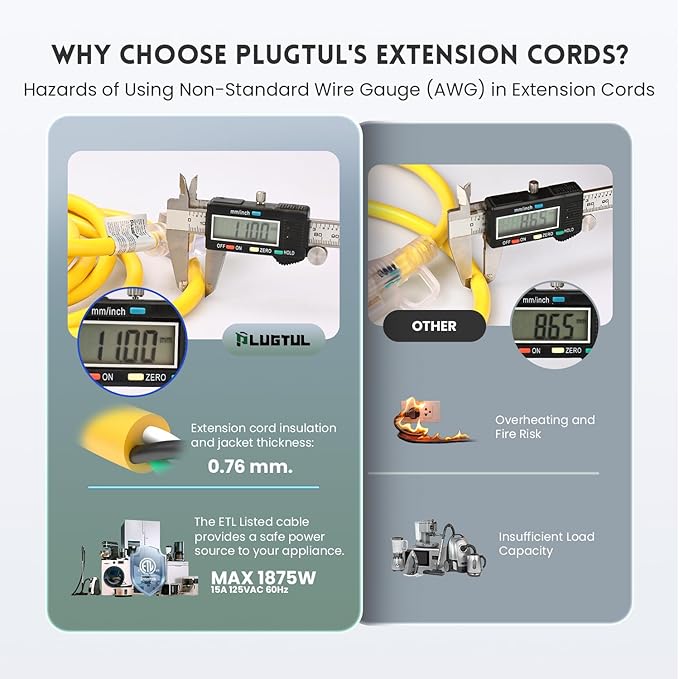 PLUGTUL 12 Gauge Extension Cord 25 Ft, Heavy Duty Outdoor Extension Cord Waterproof Lighted End SJTW, 3 Prong Grounded Plug for Safety, 15A 1875W, ETL Listed, Great for Garden and Home, Yellow