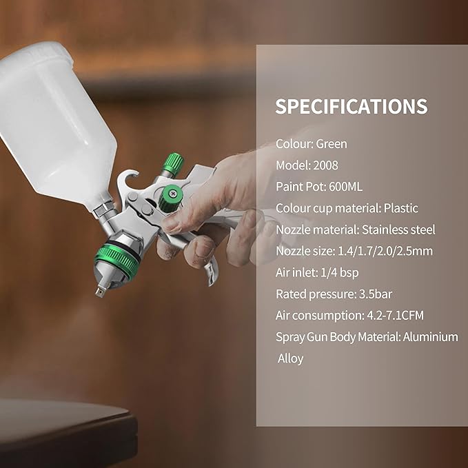 HVLP Spray Gun Kit with 1.4/1.7/2.0/2.5mm Nozzles, Professional Car Paint Spray Gun Wall Repair Furniture Refinishing Painting Gun, Gravity Feed Paint Sprayer Gun (Green-1.4/1.7/2.0/2.5mm)
