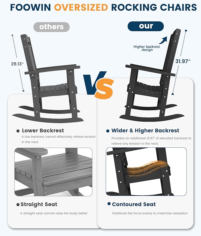 FOOWIN Outdoor Rocking Chair Set of 2, High Back Patio Rocking Chair, HDPE All Weather Resistant Porch Rocker for Adult, Oversized Rocking Chairs for Garden, Lawn, Indoor & Outdoor Use, Black