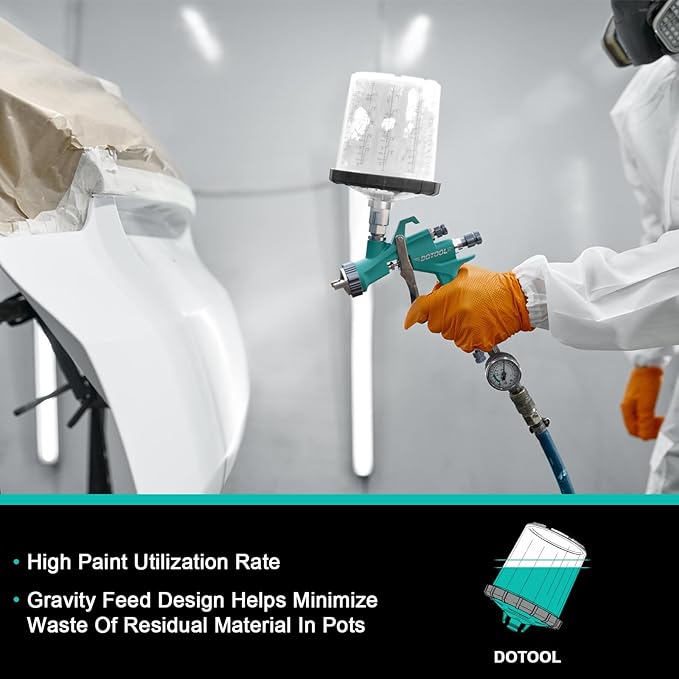 LVLP Air Spray Gun with 1.3/1.5/1.7mm Nozzles & Air Regulator, R500 Paint Guns Automotive, Car Paint Gun Sprayer, Paint Gun for House Painting, Car, Furniture, Varnish and Top Coat