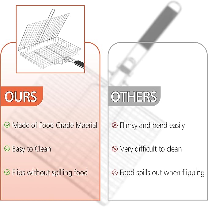 Pleafind Grill Basket Set - 8 PCS, Portable BBQ Grilling Basket with Removable Handle, Stainless Steel Grill Baskets for Outdoor Grill, Includes Silicon Brush, Steel Clip and 4 Skewers