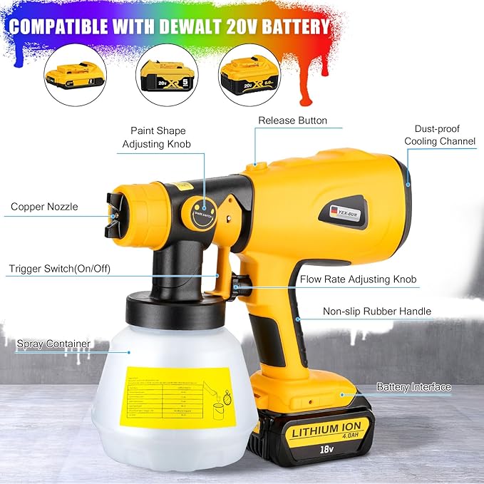 YEX-BUR Cordless Paint Sprayer for Dewalt 20v Battery, Spray Gun, 200W Paint Sprayer for Home Interior and Exterior, House Painting(Battery Not Included)