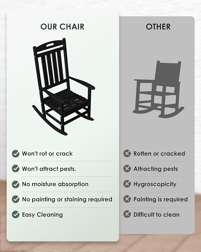 Outdoor Rocking Chair Set of 6, High Back Plastic Patio Rocking Chairs for Outside Porch Rocker Garden Lawn, All-Weather Resistant Poly Lumber Rocker Chair Outdoor, Aruba Blue