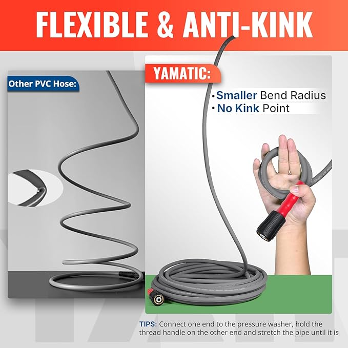 YAMATIC Super Flexible Pressure Washer Hose 40FT for Power Washer Replacement, Kink Resistant Extension With Leak-Free M22 Female & 3/8" Quick Connect Adapters, 1/4" 3200 PSI, Grey