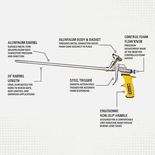 Stanley PRO-FG24 Foam Gun – High Precision Professional Grade 24" Applicator with Teflon Coated Basket, Metal Body & Extension Nozzles | For Expanding Insulation Foam | 1 Pack, 24 In