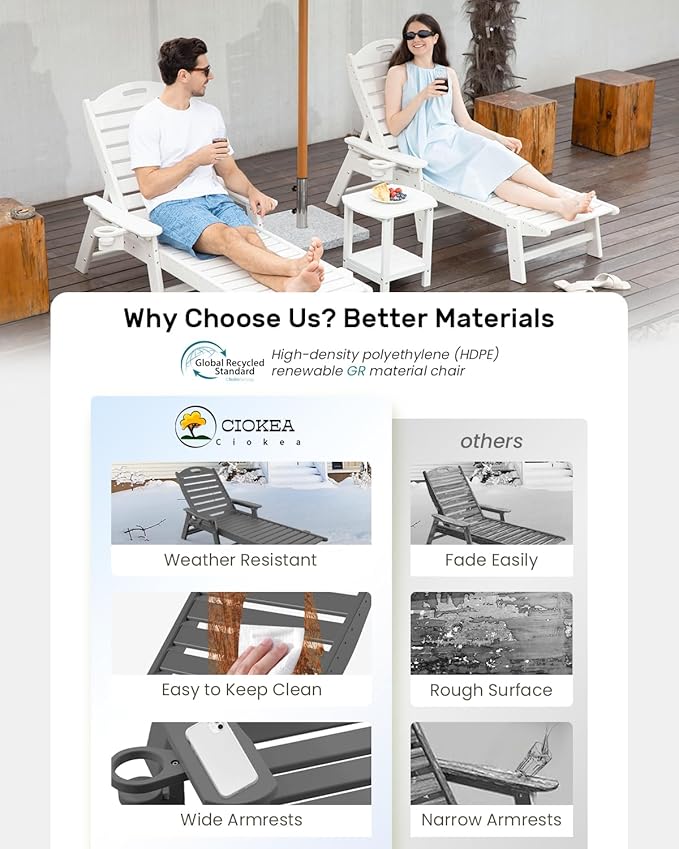 Ciokea Chaise Lounge for Outdoor, Patio Lounge Chairs for Outside, Chaise Lounge Chair with 6 Positions, HDPE Lounge Chair with Cup Holder for Pool Poolside Deck Backyard Lawn, Grey