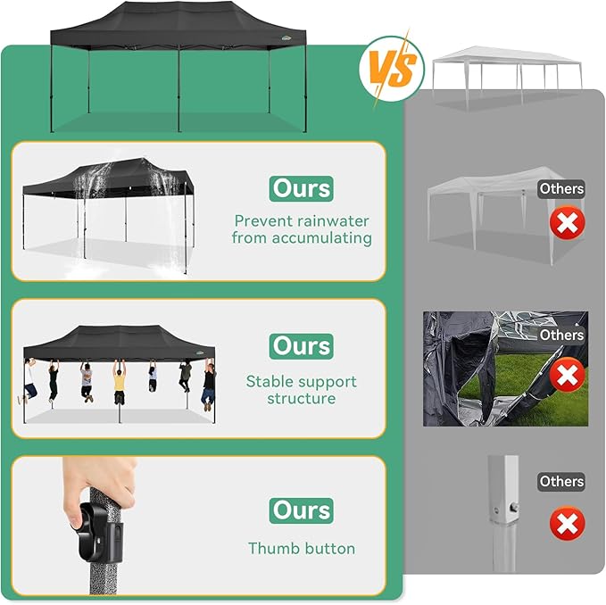 COBIZI 10x20 Heavy Duty Pop up Canopy with 6 Sidewalls, Easy Set-up Commercial Outdoor Party Tent, 100% Waterproof Tent for Parties Weddings Events, Gazebo with Wheeled Bag, Black