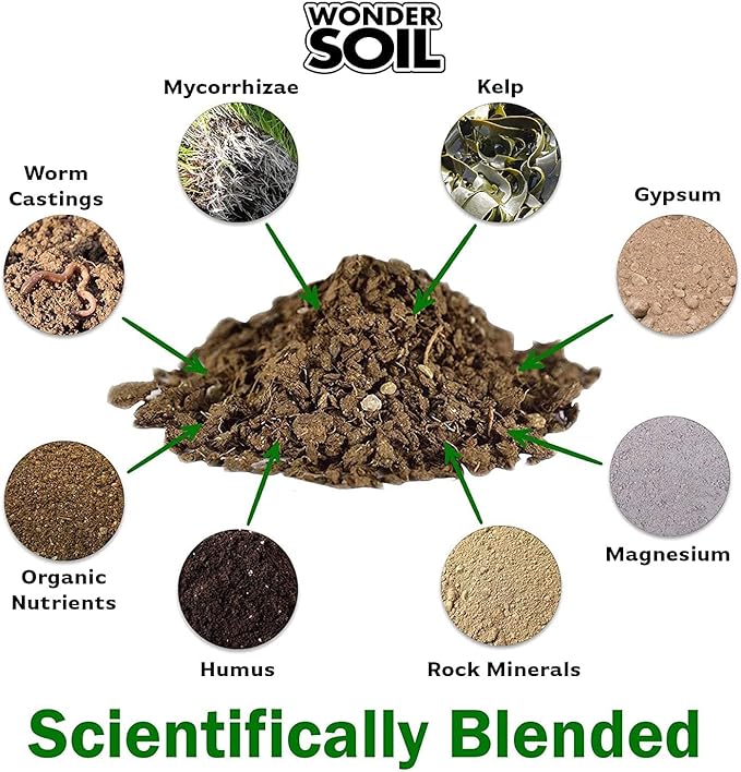 WONDER SOIL | 250 Organic Seed Starter Pellets | Ready to Plant Seed Starting Soil Loaded with Pre-Mixed Nutrients | Fast Germination | Indoor or Outdoor | 250 Count