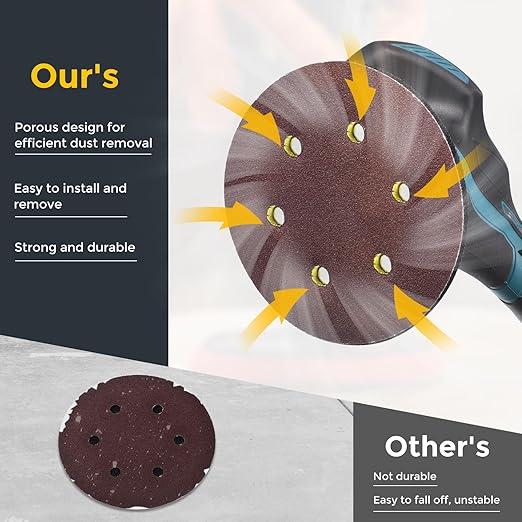 HARFINGTON 100 Pcs 5 Inch Sanding Discs, 1000 Grit Hook and Loop Sandpaper, 8-Hole Aluminum Oxide Orbital Sander Sandpaper for Woodworking Automotive Metal Polishing, Red
