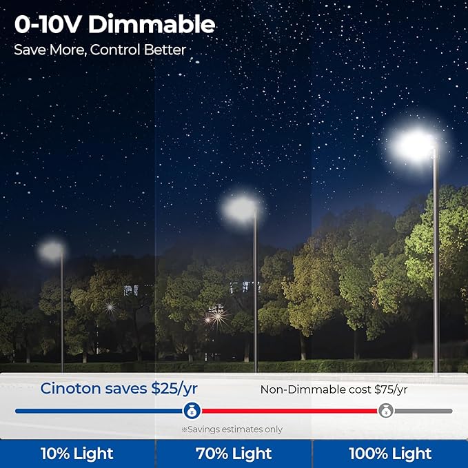 CINOTON LED Parking Lot Light - 24000LM 150W UL Listed - 0-10V Dim Dusk to Dawn - IP65 Adjustable Slipfitter Mount Outdoor Security Lighting for Yard Barn Street Court Stadium, 5000K, 100-277V, 3 Pack