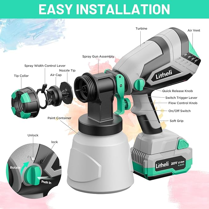 Litheli Cordless Paint Sprayer with Battery of 20V 4.0Ah, HVLP Paint Sprayer Gun with 1000ml Container and 3 Nozzles, Electric Powerful Paint Sprayers for House and Furniture Painting Fence Wall