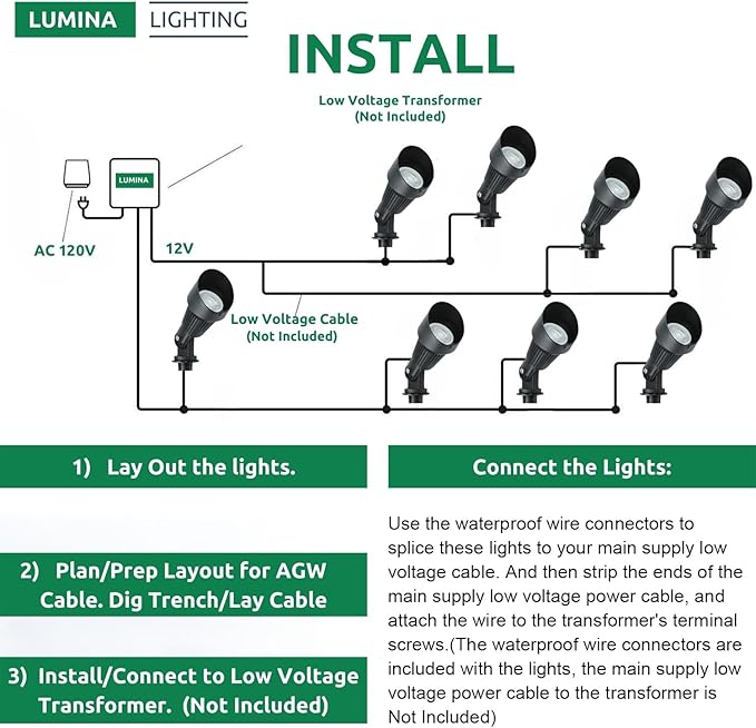 Lumina Lighting® 4W Landscape Lighting 12V Landscape Lights Low Voltage Landscape Spotlights Warm White Waterproof Outdoor Replaceable LED Bulb for Garden, Lawn, Porch, Patio and Yard (Black, 2-Pack)