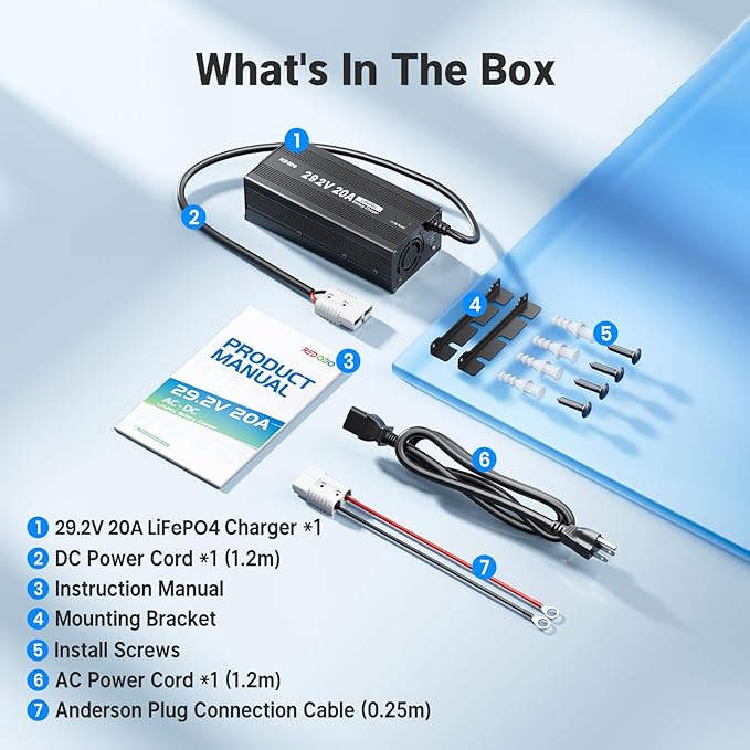 Redodo 29.2V 20A Update MINI Size LiFePO4 Battery Charger Fast AC-DC Charger,LED Indicators,6 Protections,Durable Shell,Cooling Fan
