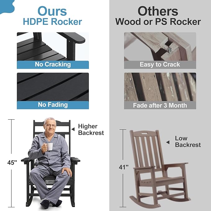 nalone Outdoor Rocking Chair, HDPE All Weather Resistant Rocking Chair for Porch, Oversized Patio Rocker Chair for Adult, Outdoor Rockers for Garden Lawn