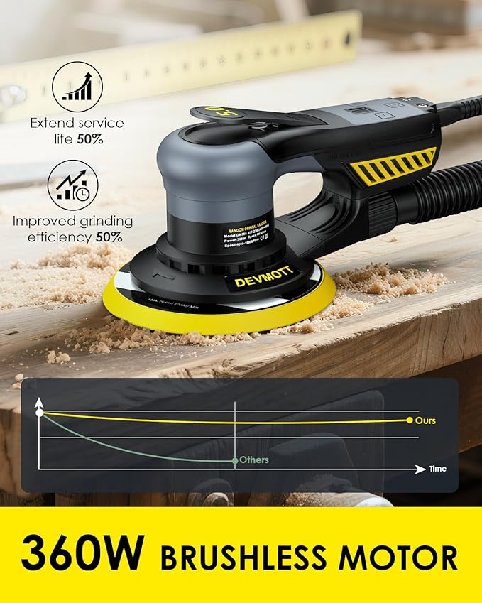 Random Orbital Sanders 5.0mm, 360W Brushless Motor Electric Orbital Sander with 150mm/6IN Backing Plate, 6 Variable Speed to 10000RPM, Hand Sander for Wood Sanding