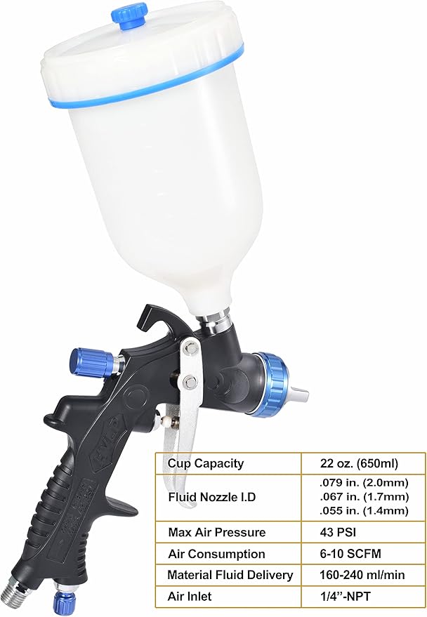 Dynastus 22 oz. Professional Composite HVLP Air Spray Gun Detail Paint Sprayer, 2.0mm Nozzle, with 3 Nozzles & Air Regulator Kits