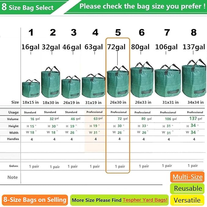 Professional 2-Pack 72 Gallon Yard Lawn Garden Bags Large (D26, H30 in) with Gardening Gloves for Leaf Bag,Yard Waste,Debris Bag,Camping Trash Container,Recycle Bin,Grass Clippings,Weed Bags 4 Handles