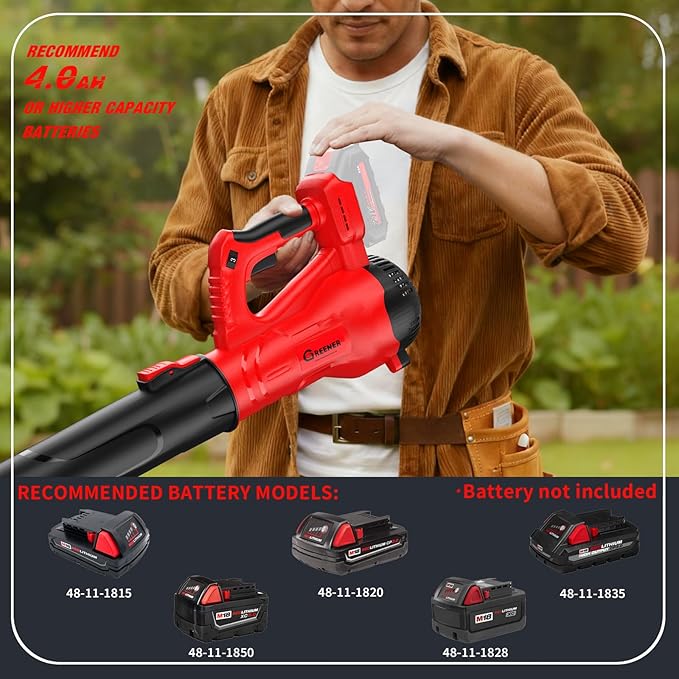 Brushless Leaf Blower for Milwaukee M18 Battery, 6-Speed Adjustable, 600CFM/190MPH(Max), Lightweight(2.6LBS) Leaf Blower for Yard, Patio, Garden, Grass(Tool only)
