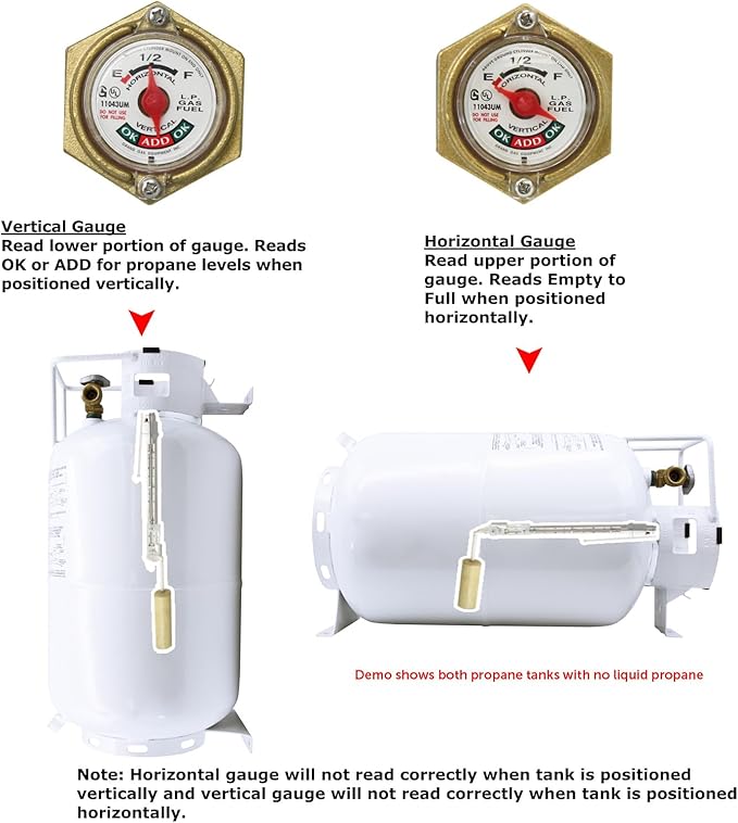 Flame King YSN301HZL 30lb Steel Horizontal Propane Tank Cylinder for Fire Pit Tables, Patio Heaters, Barbeques, RVs, and Truck Campers, 30-Pound, White