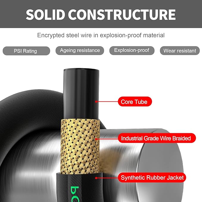 POHIR 3/8 Inch Pressure Washer Hose 25 FT with Adapter Set, 4800PSI Hot and Cold Water Max 248°F, High Tensile Wire Heavy Duty Commercial Grade Hose, 2pcs M22 14mm to 3/8 Quick Connect Accessories