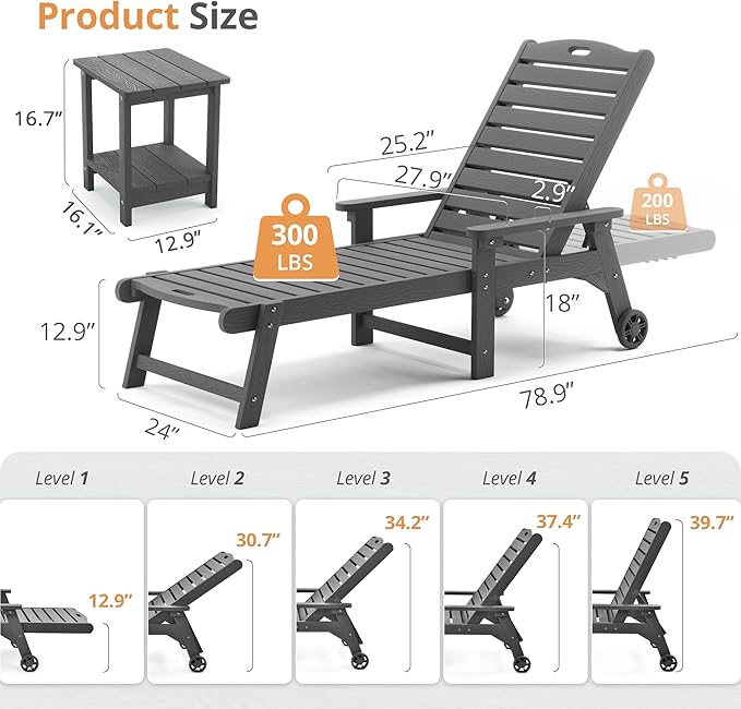 LUE BONA Chaise Lounge Chairs Set with Table, 6-Piece, 79'' Oversized HDPS Chaise Lounger, 5 Positions Adjustable Lounge Chairs, Pool Lounge Chair with Wheels for Poolside, 3 Year Warranty, Dark Gray
