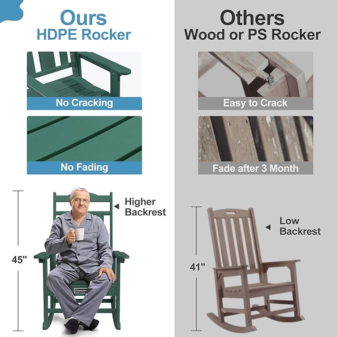 nalone Outdoor Rocking Chair, Oversized Porch Rocker Chair for Adult, All-Weather Resistant Patio Rocking Chair for Garden Lawn(Green)