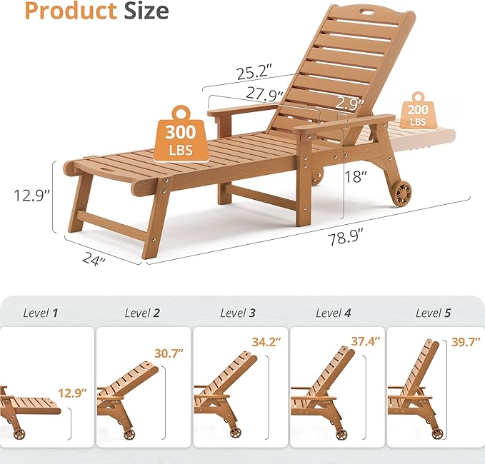 LUE BONA Outdoor Chaise Lounge, 79'' Oversized HDPS Chaise Lounger, 5 Positions Adjustable Lounge Chairs, Pool Lounge Chair with Wheels for Poolside, Backyard, 3 Year Warranty, Teak Color