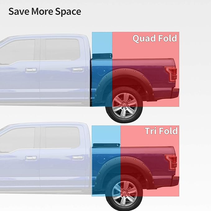 OEDRO Soft Quad Fold Truck Bed Tonneau Cover Compatible with 2019-2025 Chevy Silverado 1500 / GMC Sierra 1500, Fleetside 6.6 Ft Bed Without Multi-Flex Tailgate(Not for Legacy/Limited/2500 3500hd)