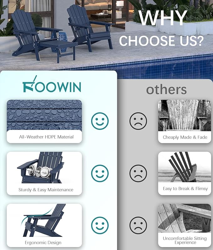 FOOWIN Adjustable Adirondack Chair with Retractable Ottoman Set of 2, Folding Adirondack Chair with Cup Holder, HDPE All-Weather Fire Pit Chair for Patio, Yard, Poolside, Navy Blue
