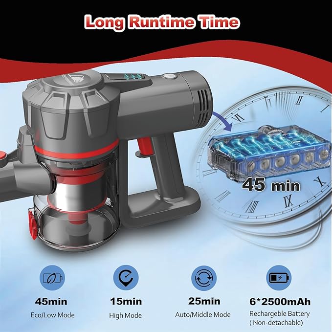 Cordless Vacuum Cleaner, 21Kpa Powerful Stick Vacuum for Home,3 Speeds Self-Standing Stick Vacuum with 45 Min Runtime, 6 in 1 Lightweight Handheld Wireless Vacuum for Pet Hair Carpet Hard Floors