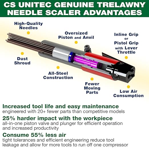 CS Unitec | 2B Needle Scaler with Vacuum Shroud | 19 Needle Air Chisel | Professional Grade 3000 BPM Inline Grip | Air Power 5.5 CFM - 121.2099 VS