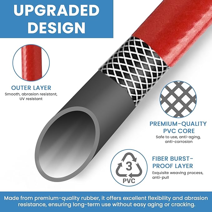6FT Rubber Washing Machine Hoses Burst Proof Water Supply Lines with 3/4" FHT Standard Thread by AMI PARTS - for Hot and Cold Water Washer Hoses (2 Pack)
